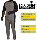 Термобелье Norfin  COMFORT LINE/серое (1-й слой)  / * 20